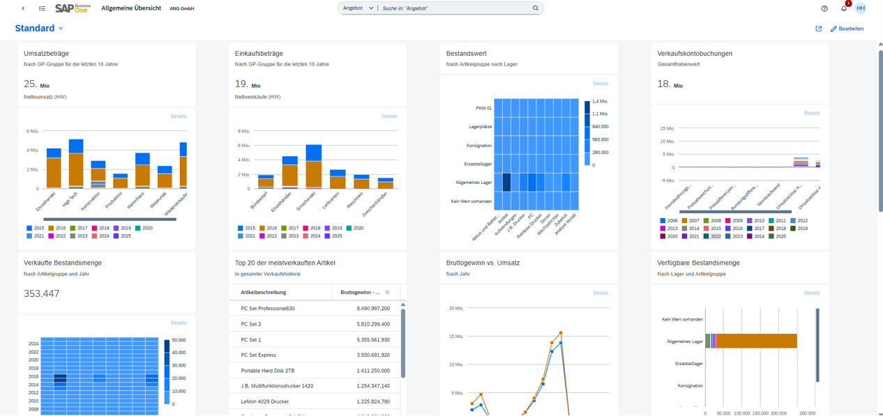 [DE] SAP Business One - BI - Übersicht