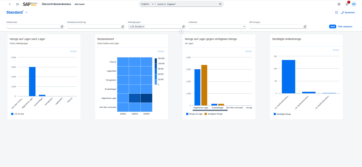[DE] SAP Business One - Einkauf und Bestand - Bestandsstatus