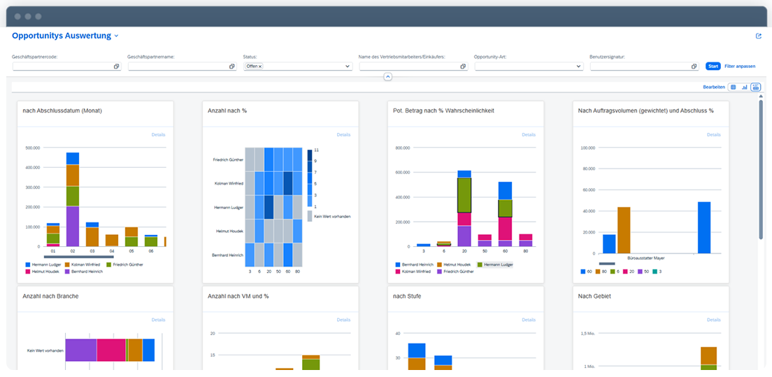 [DE]-SAP-Business-One---Vertrieb---Opportunities
