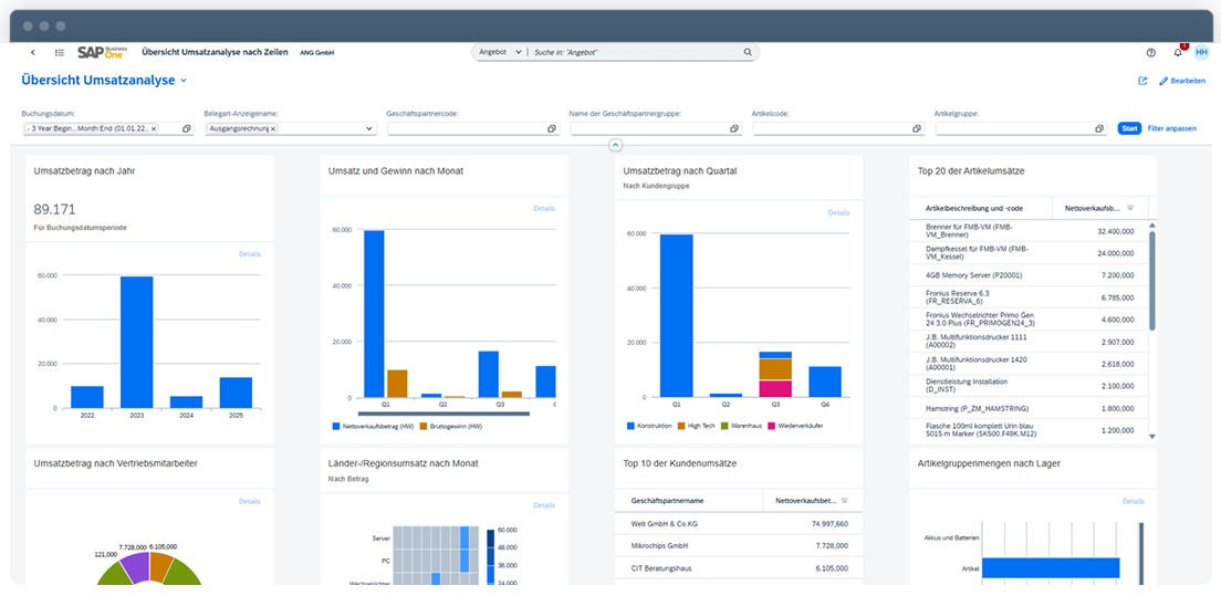 [DE]-SAP-Business-One---Vertrieb---Umsatzanalyse-02