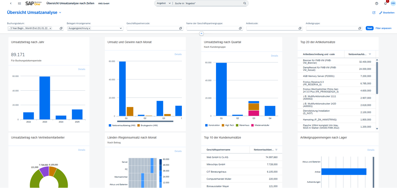 [DE] SAP Business One - Vertrieb - Umsatzanalyse 02